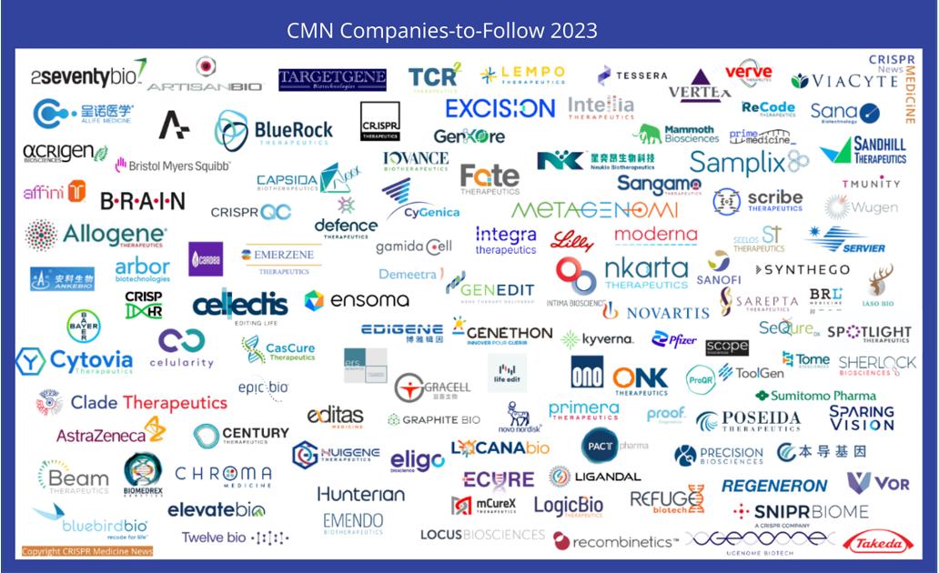 CMN Companies to Follow, 2023